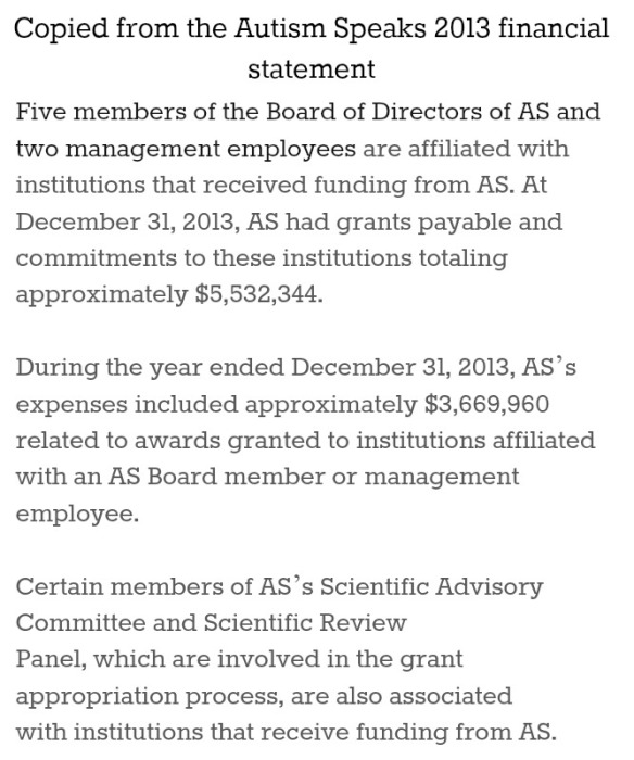 Five members of the Board of Directors of AS and two management employees are affiliated with institutions that received funding from AS. At December 31, 2013, AS had grants payable and commitments to these institutions totaling approximately $5,532,344. During the year ended December 31, 2013, AS’s expenses included approximately $3,669,960 related to awards granted to institutions affiliated with an AS Board member or management employee. Certain members of AS’s Scientific Advisory Committee and Scientific Review Panel, which are involved in the grant appropriation process, are also associated with institutions that receive funding from AS.